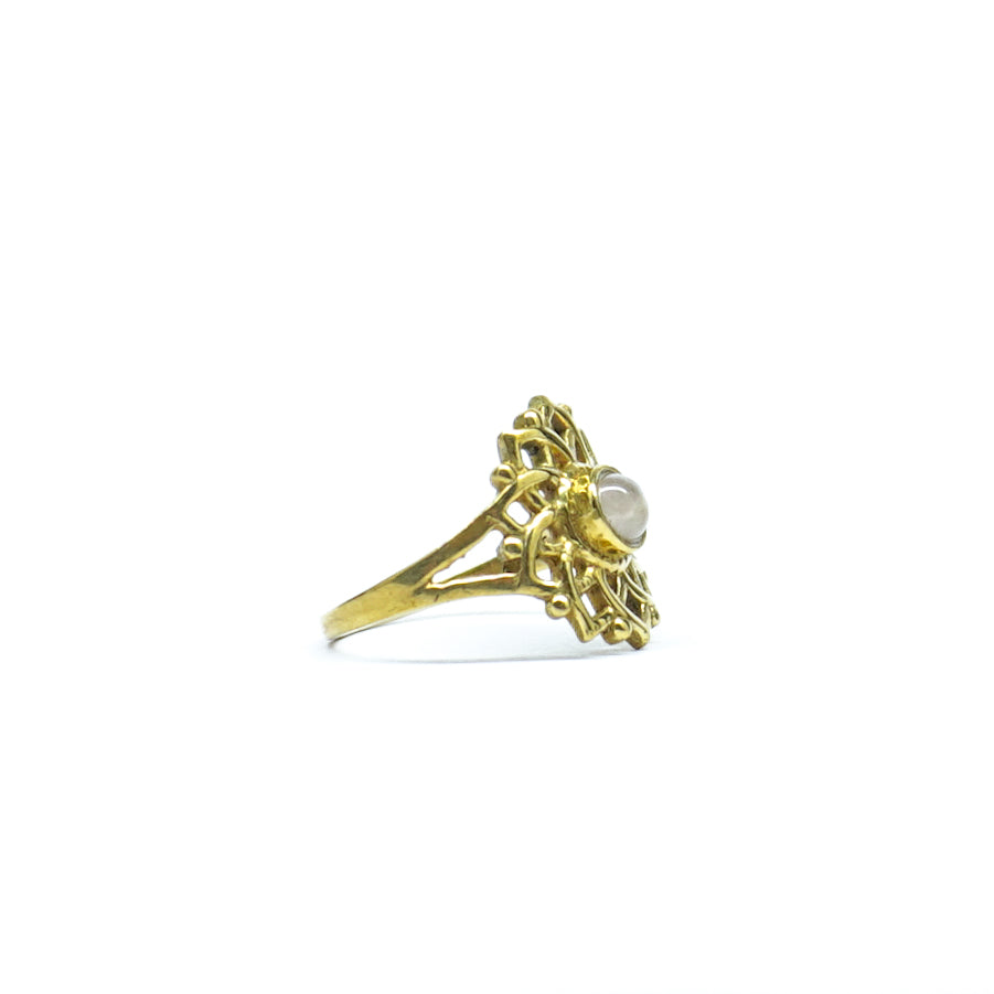 Chakra Ring